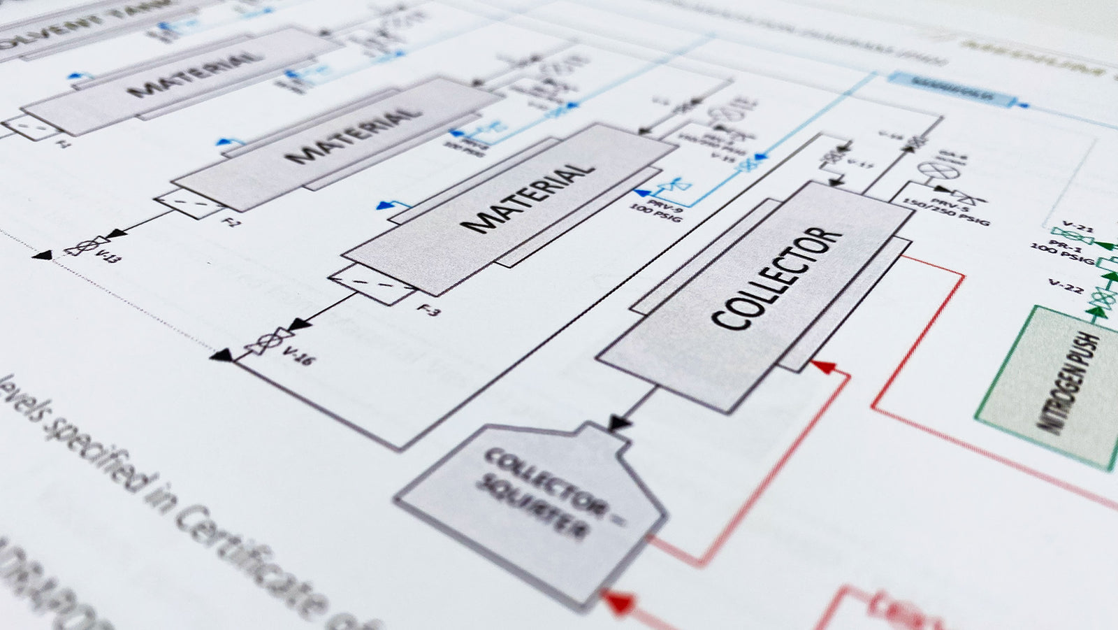 Certification for Bizzybee Extraction Systems